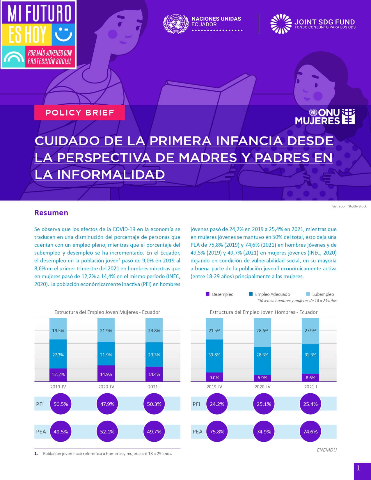 Breve de política: Cuidados de la primera infancia Ecuador